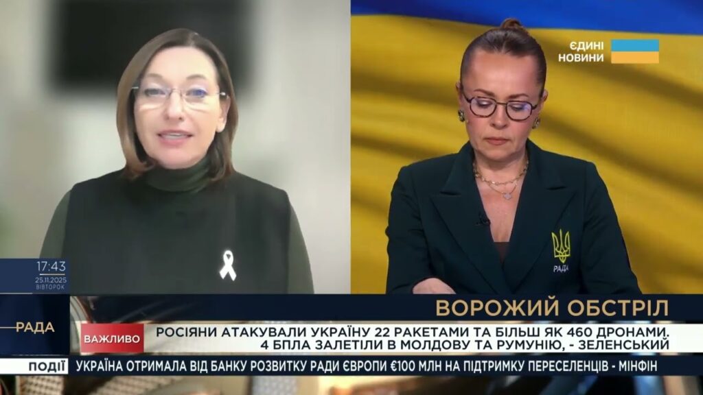 Міжнародний тиск на росію: які інструменти працюють найкраще | Ірина Констанкевич