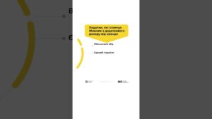 Дизайнер Максим та податки з доходу від здачі квартири в оренду